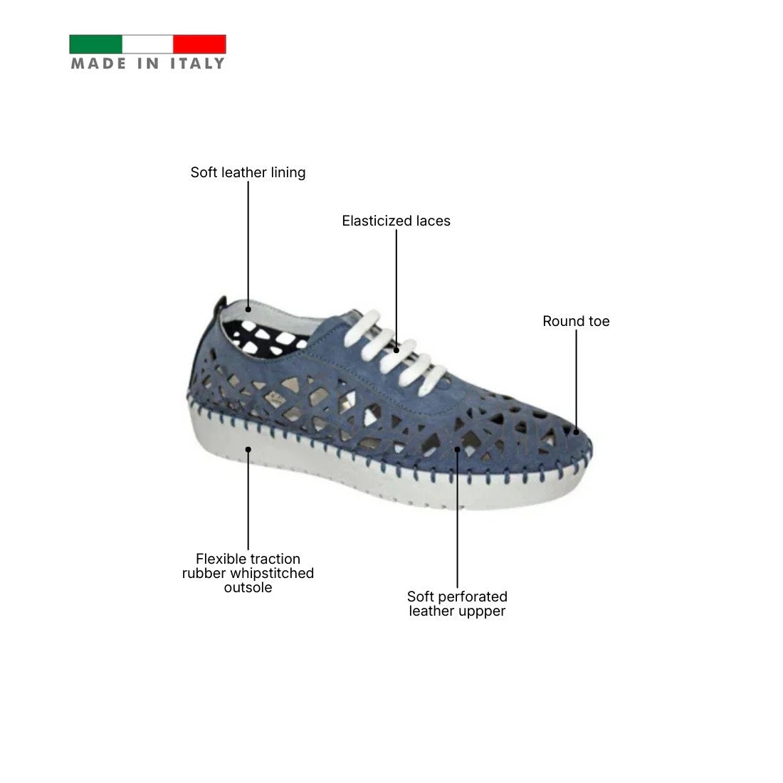 ERIC MICHAEL DOLORES WOMEN'S SNEAKER in Denim