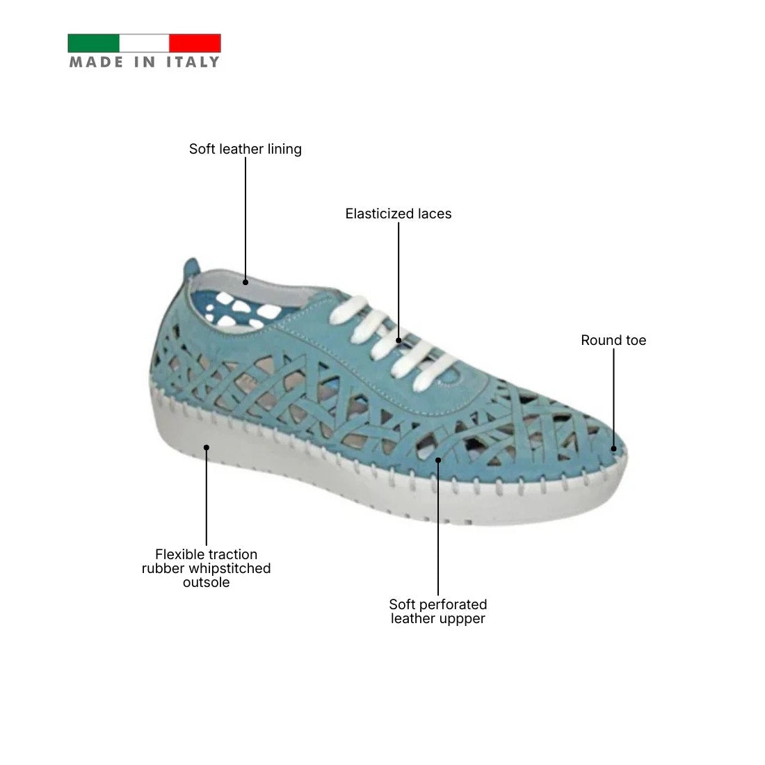 ERIC MICHAEL DOLORES WOMEN'S SNEAKER in Blue