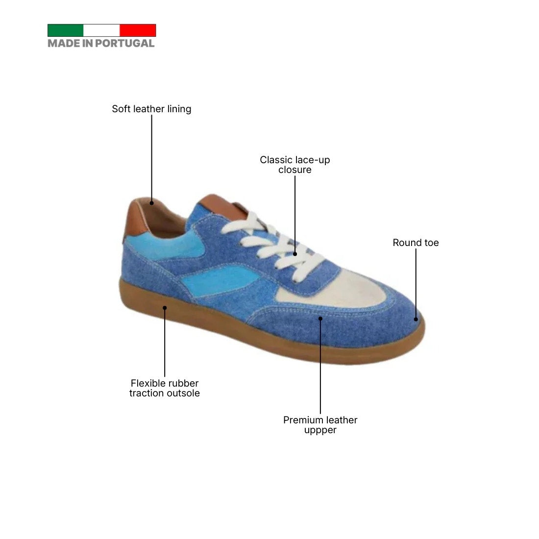 ERIC MICHAEL EMMA WOMEN'S SNEAKER in Denim